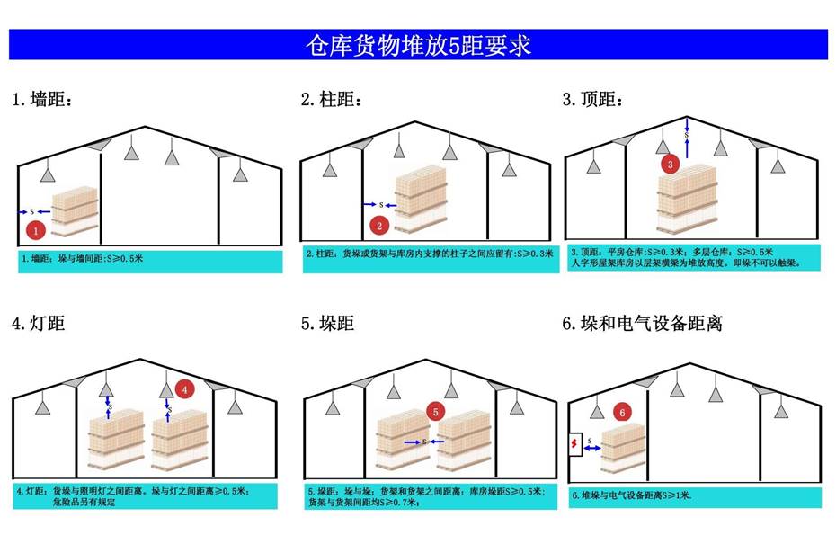 九游网,搜狗百科,娄底危险废物经营,环保技术开发及咨询推广,环境设施建设,危险废物运营管理